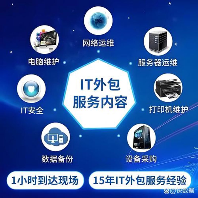 系统集成